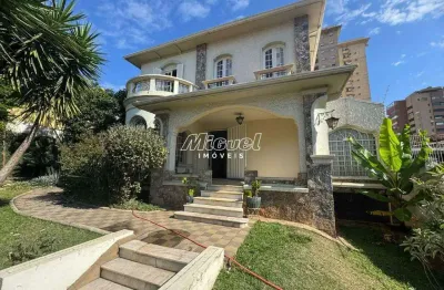 Casa com 5 quartos à venda na Rua Governador Pedro de Toledo, Centro, Piracicaba