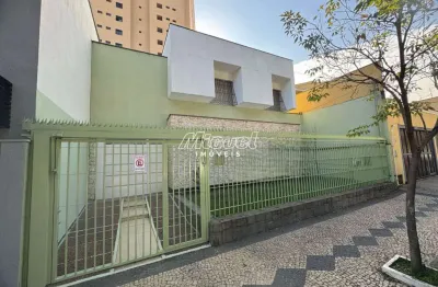 Casa comercial, para aluguel, 4 quartos, cidade alta - piracicaba
