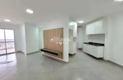 Apartamento, para aluguel, 2 quartos, residencial plaza mayor, paulicéia - piracicaba
