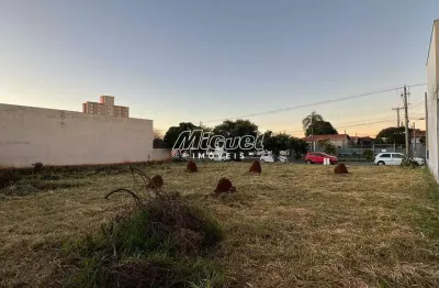 Terreno à venda na Avenida Luiz Pereira Leite, Jardim Astúrias I, Piracicaba