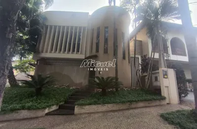 Casa comercial para alugar na Travessa Nossa Senhora do Carmo, Jardim Europa, Piracicaba