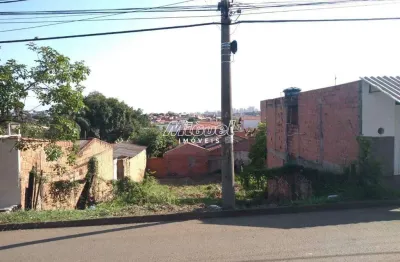 Terreno à venda na Rua Zulmira Ferreira do Vale, Jardim Nova Suíça, Piracicaba