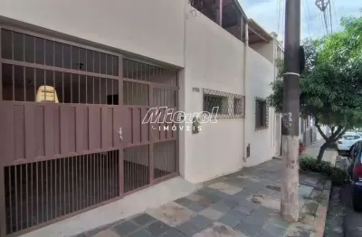 Casa com 3 quartos à venda na Rua Madre Cecília, Centro, Piracicaba