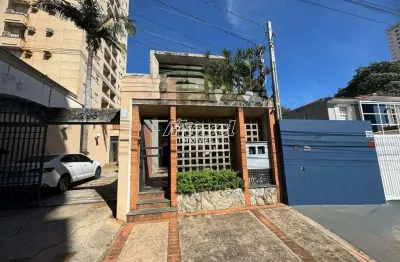 Prédio comercial, para aluguel, centro - piracicaba