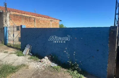 Terreno comercial, para aluguel, castelinho - piracicaba