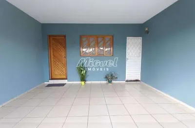 Casa com 2 quartos à venda na Rua Pedro Zanulardo Zanin, Paulicéia, Piracicaba
