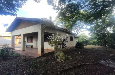 Casa, para aluguel, 2 quartos, água seca - piracicaba