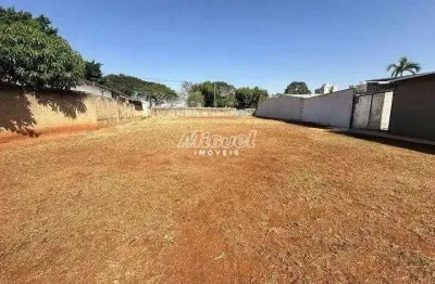 Terreno comercial para alugar na Avenida Eurico Gaspar Dutra, Cecap, Piracicaba
