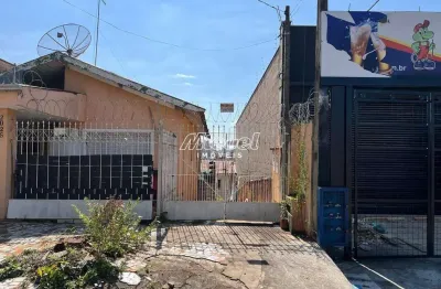 Casa, para aluguel, 1 quarto, jardim gloria - piracicaba