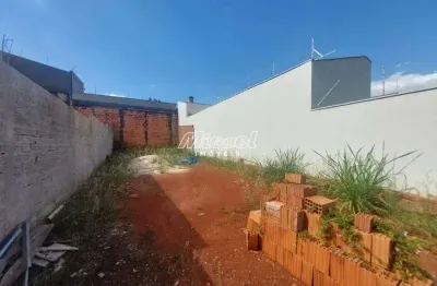 Terreno, para aluguel, residencial bertolucci - piracicaba