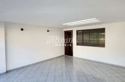 Casa com 2 quartos à venda na Rua Joaquim Sérvolo, Jardim Petrópolis, Piracicaba