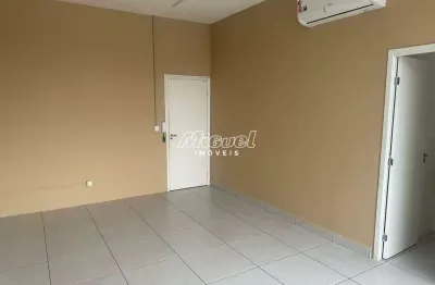 Salas/conjuntos, para aluguel, paulicéia - piracicaba