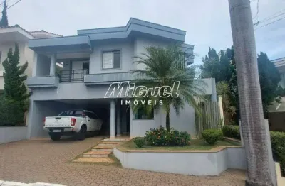Casa em condomínio, para aluguel, 3 quartos, condomínio village de lions, piracicamirim - piracicaba