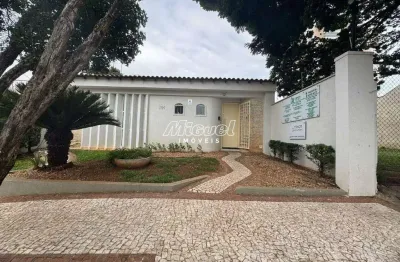 Salas/conjuntos, para aluguel, vila independência - piracicaba