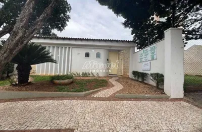 Salas/conjuntos, para aluguel, vila independência - piracicaba