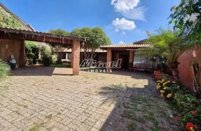 Casa com 3 quartos à venda na Rua dos Falcões, Parque Chapadão, Piracicaba