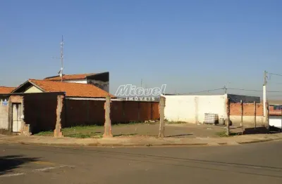 Terreno à venda na Rua Carlos Alberto Chiodi, Água Branca, Piracicaba