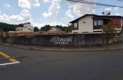 Terreno à venda na Rua das Codornas, Nova Piracicaba, Piracicaba