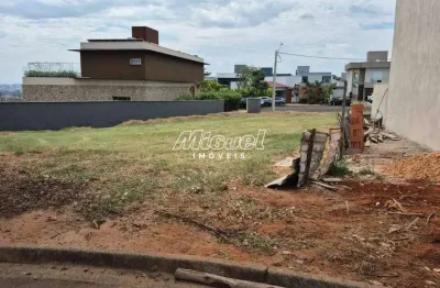 Terreno em condomínio, à venda, condomínio park unimep taquaral, taquaral - piracicaba