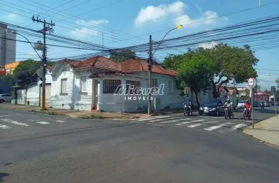 Terreno, área total 860,04m² à venda, paulista - piracicaba