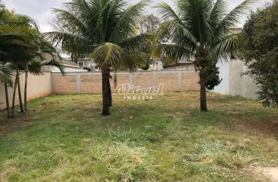 Terreno em condomínio, à venda, condomínio parque dos ipês, campestre - piracicaba