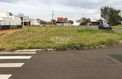 Terreno em condomínio, à venda, residencial agape, campestre - piracicaba