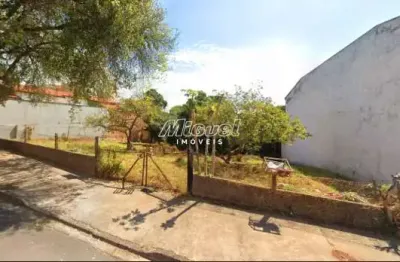 Terreno à venda na Rua Aracaju, Jardim Parque Jupiá, Piracicaba