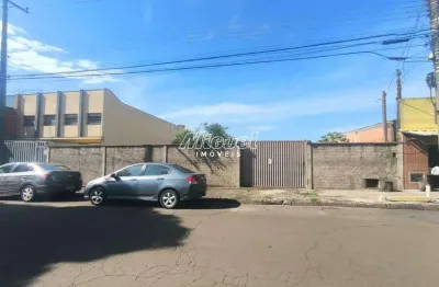 Terreno, para aluguel, jardim nova iguaçu - piracicaba