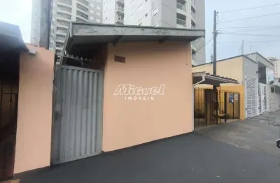Kitnet, para aluguel, 1 quarto, são dimas - piracicaba