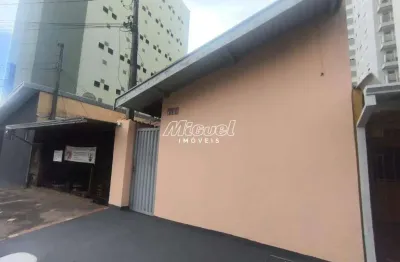 Kitnet, para aluguel, 1 quarto, são dimas - piracicaba