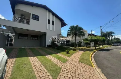 Casa em condomínio, para aluguel, 4 quartos, condomínio terras de piracicaba iii, terras de piracicaba iii - piracicaba