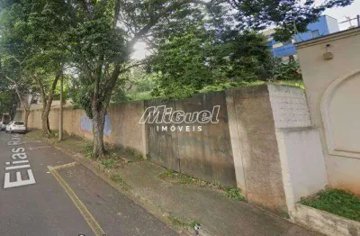 Terreno comercial para alugar na Rua do Rosário, Centro, Piracicaba