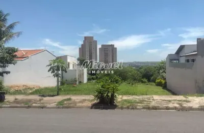 Terreno à venda na Rua Antonio Reinaldo Zanin, Parque Conceição II, Piracicaba