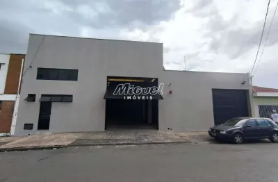 Barracão / Galpão / Depósito para alugar na Avenida Lourenço Ducatti, Vila Rezende, Piracicaba