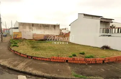 Terreno, para aluguel, residencial portal da água branca - piracicaba