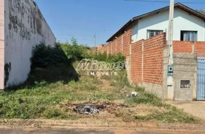 Terreno à venda na Rua Dionísio Dal Picolo, Jardim Parque Jupiá, Piracicaba