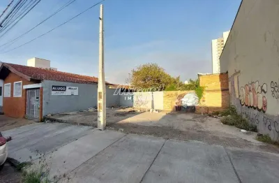 Terreno, área total 105,41m² para aluguel, cidade alta - piracicaba