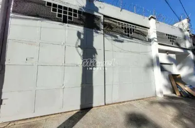 Barracão / Galpão / Depósito para alugar na Avenida Abel Francisco Pereira, Jaraguá, Piracicaba