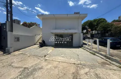 Ponto comercial, 206,49m² para aluguel, vila independência - piracicaba -