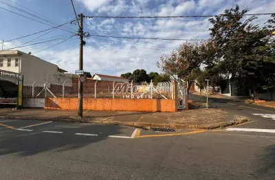 Terreno, para aluguel, área 750,00 m² - jaraguá - piracicaba