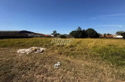 Terreno, para aluguel, área 5.119,00 m² - dois córregos - piracicaba