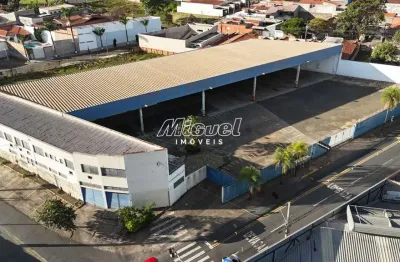 Barracão / Galpão / Depósito para alugar na Avenida Água Branca, Higienópolis, Piracicaba