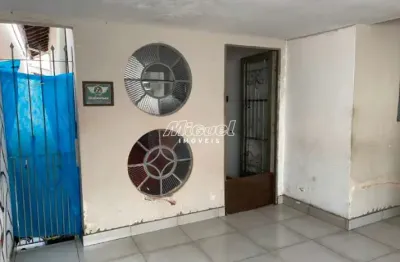 Casa com 2 quartos à venda na Avenida Raposo Tavares, Jardim Ibirapuera, Piracicaba
