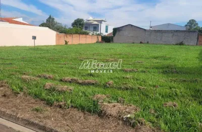 Terreno, à venda, área 374,86 m² - são judas tadeu - saltinho - sp