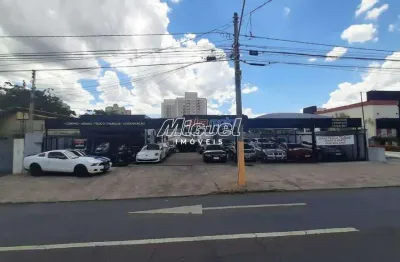 Ponto comercial, para aluguel, vila independência - piracicaba