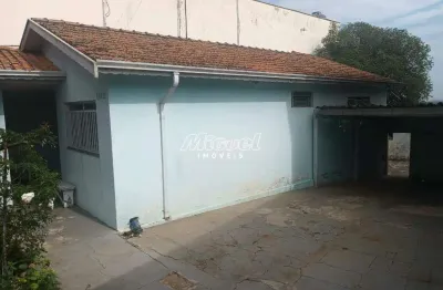 Casa com 2 quartos à venda na Avenida Nove de Julho, Jaraguá, Piracicaba