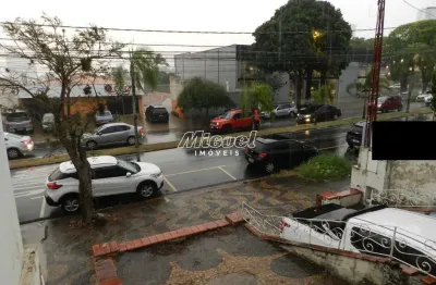 Casa, para aluguel, 2 quartos, são dimas - piracicaba