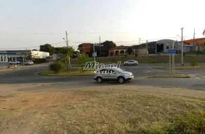 Terreno comercial, para aluguel, área 2.500,00 m² - santa terezinha - piracicaba - sp