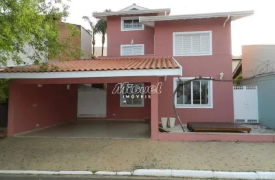 Casa em condomínio, à venda, 4 quartos, residencial jardim agua viva , jardim caxambu - piracicaba