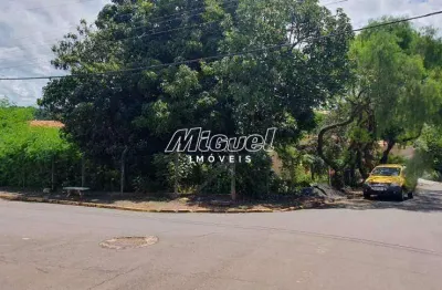 Terreno, à venda, área 489,65 m² - recreio - charqueada - sp